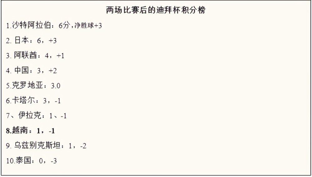 弗洛雷斯现年58岁，职业生涯先后执教过皇马U17、赫塔费、瓦伦西亚、本菲卡、马竞、迪拜青年、艾因、沃特福德、西班牙人、上海申花等队。